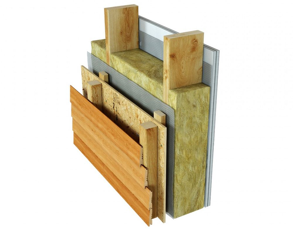 Kaip atrodo karkasinio namo sienos „sumuštinis“ iš vidaus ir išorės