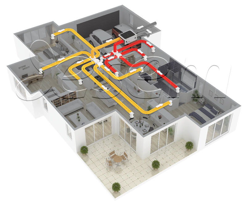 Rekuperacija bute: ortakiai, vamzdžiai ir difuzoriai